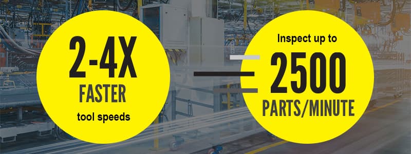 The Cognex In-Sight 3800 Vision System