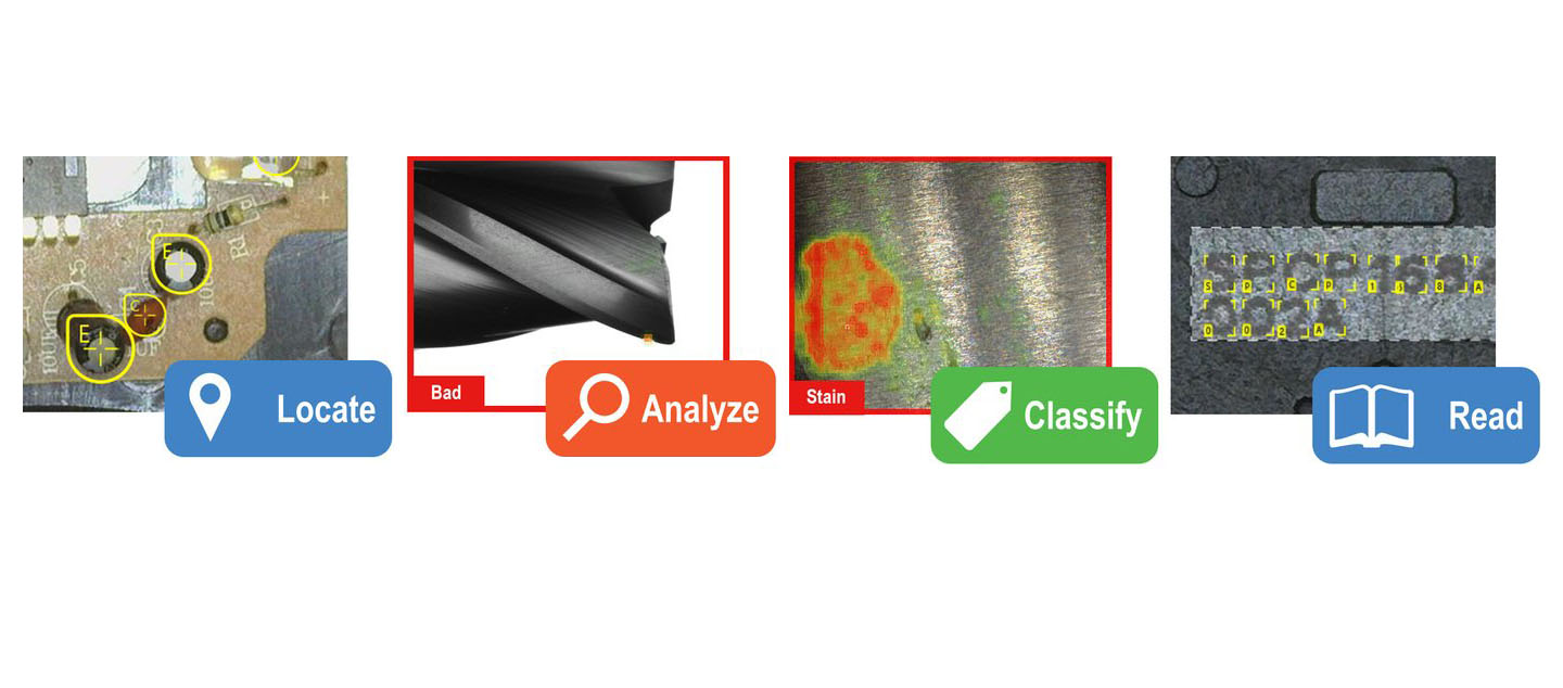 The four core deep learning tools: locate, analyze, classify and read